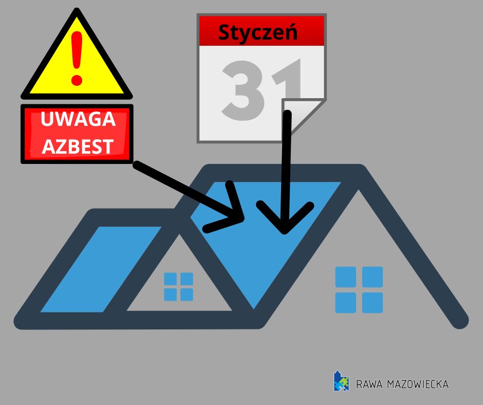 % dach budynku i znak ostrzegawczy